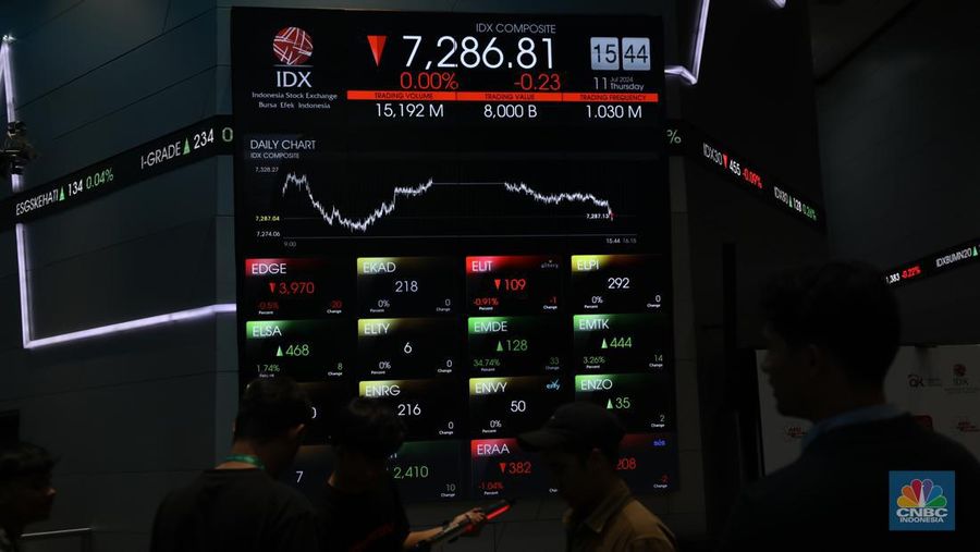 Karyawan berdiri dengan latarbelakang layar digital pergerakan Indeks Harga Saham Gabungan (IHSG) di Bursa Efek Indonesia, Jakarta, Kamis (11/7/2024). Karyawan berdiri dengan latarbelakang layar digital pergerakan Indeks Harga Saham Gabungan (IHSG) di Bursa Efek Indonesia, Jakarta, Kamis (11/7/2024). (²©²ÊÍøÕ¾/Tri Susilo)