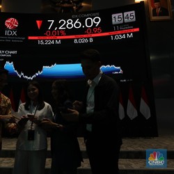 IHSG Lanjut Melemah, Asing Kompak Lego 10 Saham Blue Chip RI