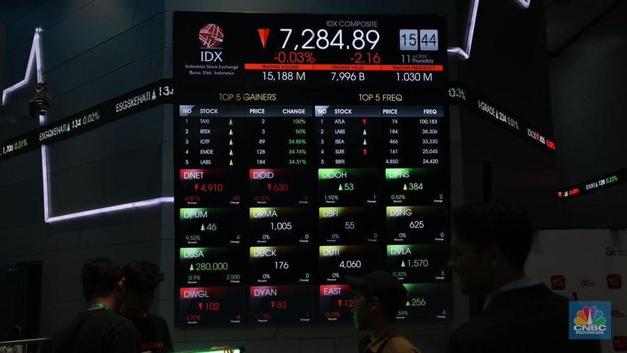 Karyawan berdiri dengan latarbelakang layar digital pergerakan Indeks Harga Saham Gabungan (IHSG) di Bursa Efek Indonesia, Jakarta, Kamis (11/7/2024). (CNBC Indonesia/Tri Susilo)