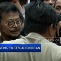 Video: KPK Yakin Vonis SYL Sesuai Tuntutan