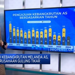 Ngeri! Badai Kebangkrutan Melanda AS, Ratusan Perusahaan Gulung Tikar