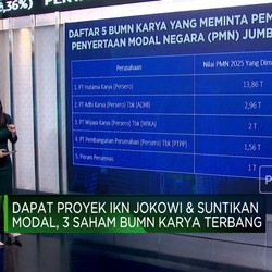 Dapat PMN & Banjir Kontrak Baru, Saham BUMN Karya Terbang
