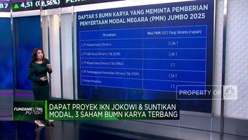 Dapat PMN & Banjir Kontrak Baru, Saham BUMN Karya Terbang
