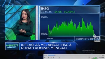 Inflasi AS Menjinak, IHSG Melesat & Rupiah Menguat ke Rp16.100 per USD