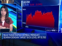 Video: Jelang Akhir Pekan, IHSG & Rupiah Kompak Menguat