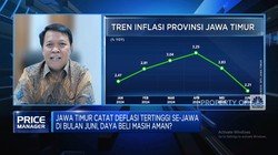 Strategi Pengendalian Inflasi Jatim Efek La Nina Hingga Pilkada 2024