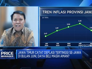 Strategi Pengendalian Inflasi Jatim Efek La Nina Hingga Pilkada 2024