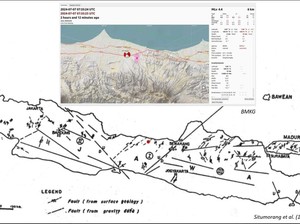 Rangkaian Gempa Batang yang Rusak 239 Rumah Masih Terjadi, Ini Analisis BMKG