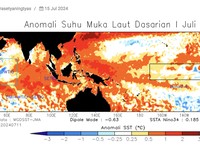 Ternyata La Nina Belum Landa RI, BMKG Rilis Revisi Jadwal Terbaru
