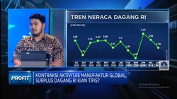 Video: Ekonom Waspadai Efek Impor Pangan Naik Hingga Daya Beli Melemah