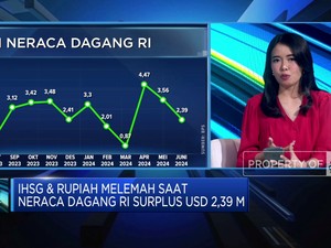 IHSG Ditutup Melemah, Pesta Pora Pasar Modal Selesai?
