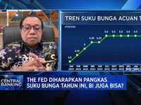 Video: Jika Suku Bunga Tak Kunjung Dipangkas, Waspada Efek 'Buruk' Ini