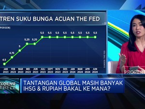 Rupiah Melemah Lagi, Investor Waspadai Ini