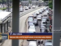 Video: BI Rate Masih 6,25% Hingga IMF Ungkap Dua Ancaman Besar