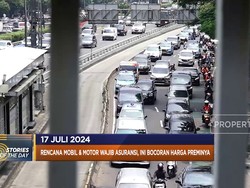 Video: BI Rate Masih 6,25% Hingga IMF Ungkap Dua Ancaman Besar