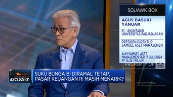 Video: Sinyal Dovish The Fed Menguat, BI Rate Bisa Dipangkas di 2024?