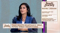 Inovasi Skincare Lokal Sebagai Solusi Merawat Diri di Tengah Kesibukan