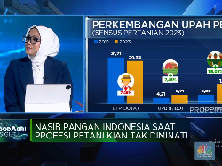 Petani Muda Buka-bukaan Manfaat Makan Siang Gratis Prabowo Bagi Petani