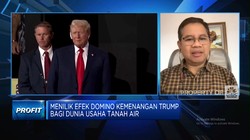 Pilpres AS & Potensi Memanasnya Perang Dagang AS-China, RI Harus Apa?