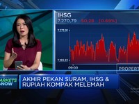 Video: Akhir Pekan Suram, IHSG Dan Rupiah Kompak Melemah