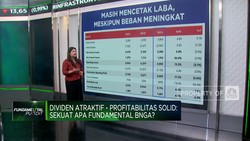 Dividen Atraktif-Profitabilitas Solid, Saham BNGA Layak Koleksi?