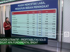 Dividen Atraktif-Profitabilitas Solid, Saham BNGA Layak Koleksi?