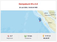 Gempa M5,7 Guncang Sumatra Utara, BMKG Ingatkan Potensi Gempa Susulan