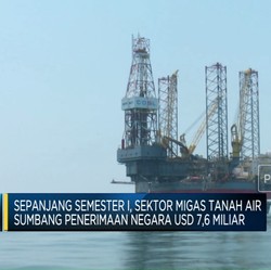 H1-2024, Sektor Migas Tanah Air Sumbang Penerimaan Negara USD 7,6 M