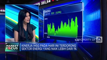Video: IHSG Ditutup Menguat, Terdorong Sektor Energi