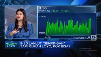IHSG Menghijau Tapi Rupiah Merosot ke Rp16.200-an Per USD, Kenapa?