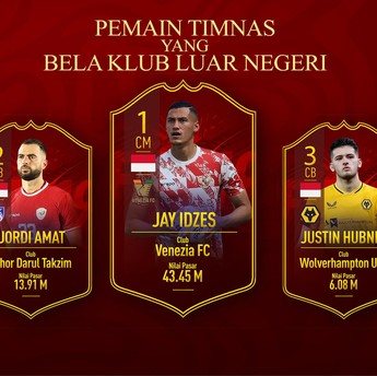 Bikin Bangga! Ini Pemain Timnas Yang Main di Liga Inggris & Serie A