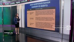 Video: Adu Akuisisi Djarum Vs Barito, Siapa Unggul?