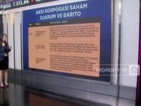 Video: Adu Akuisisi Djarum Vs Barito, Siapa Unggul?