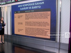  Adu Akuisisi Djarum Vs Barito, Siapa Unggul?