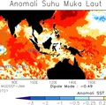 El Nino Sah Berakhir, BMKG Rilis Prediksi Baru Kapan La Nina Landa RI