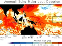El Nino Bakal Diganti La Nina, Wilayah RI Ini Siaga I Kekeringan Parah