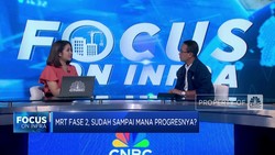 Utang Dari Pemerintah Jepang, Begini Progres MRT Cikarang-Balaraja