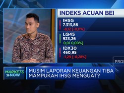 Video: Kabar Dari AS Dinanti, IHSG Masih Mampu Menguat?