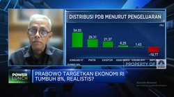 Video: Pak Prabowo, Ini Syarat Agar Target Ekonomi 8% Bukan Cuma Mimpi
