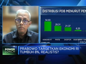 Video: Pak Prabowo, Ini Syarat Agar Target Ekonomi 8% Bukan Cuma Mimpi
