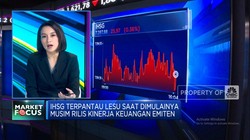 Persaingan Harris Vs Trump Memanas Hingga IHSG & Rupiah Bergerak Loyo