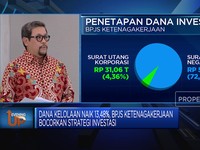 Dana Kelolaan Naik, BPJS Ketenagakerjaan Bocorkan Strategi Investasi