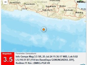 Gempa M 3,5 di Perairan Gunungkidul Siang Ini