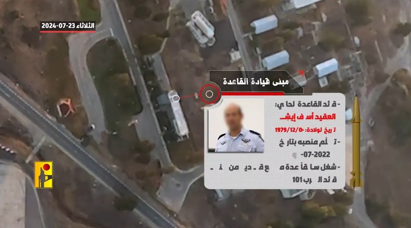 Kelompok bersenjata Lebanon Hizbullah telah menyiarkan video drone yang dikatakan menunjukkan fasilitas pertahanan udara, pesawat, dan unit penyimpanan bahan bakar di pangkalan udara Ramat David Israel. Kelompok bersenjata Lebanon Hizbullah telah menyiarkan video drone yang dikatakan menunjukkan fasilitas pertahanan udara, pesawat, dan unit penyimpanan bahan bakar di pangkalan udara Ramat David Israel. (X @alihashem_tv)