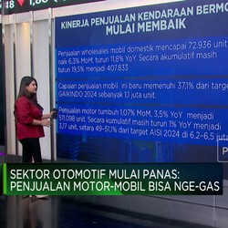 Video: Sektor Otomotif Mulai Panas, Penjualan Motor-Mobil Bisa Ngegas?