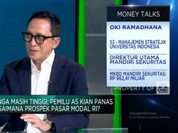 Nantikan The Fed & RAPBN Prabowo, Asing Wait & See Masuk Pasar RI?