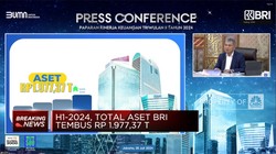 Tumbuh Selektif, BRI Cetak Laba Rp 29,9 Triliun di Semester I-2024