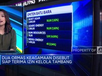 IHSG Ditutup Happy Hingga Dua Ormas Keagamaan Terima Izin Tambang
