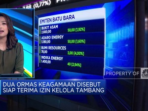 IHSG Ditutup Happy Hingga Dua Ormas Keagamaan Terima Izin Tambang
