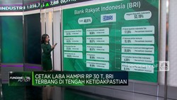 Video: BRI Melesat di Tengah Gejolak Ekonomi, Cetak Laba Hampir Rp30 T